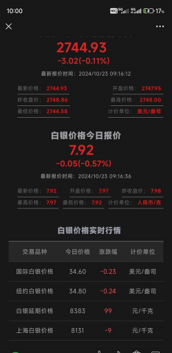 白银(T+D)今日最新价格多少（2025年11月29日更新）