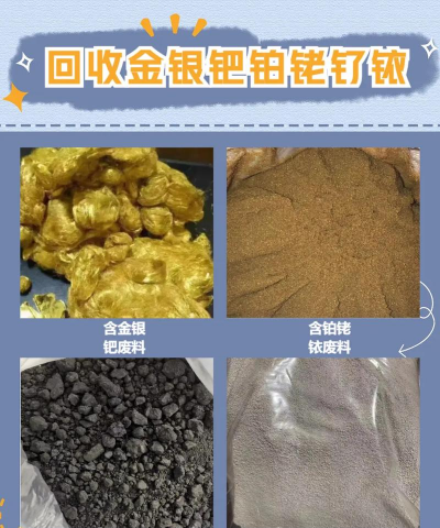 铑回收价格多少钱一克（2025年12月01日）