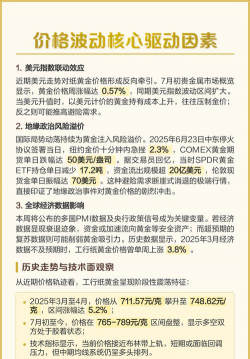 工行纸黄金今日最新价格多少（2025年12月02日更新）