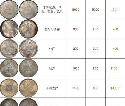 银子价格今天多少一克（2025年12月2日）