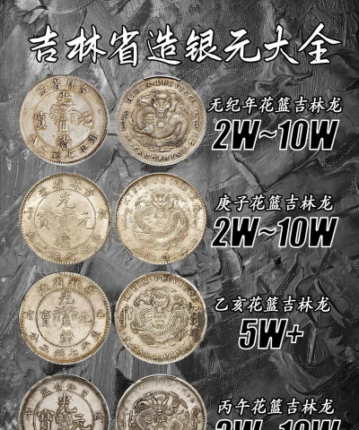 吉林省造老银元价格（2025年12月3日）
