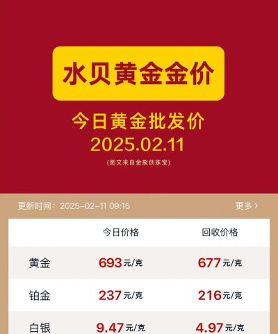 锇多少钱一克（2025年12月2日）