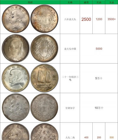国际白银今日价格多少一克?2025年12月3日国际白银价格查询