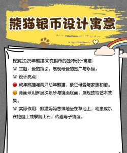 2025年熊猫银币价格(2025年12月4日)