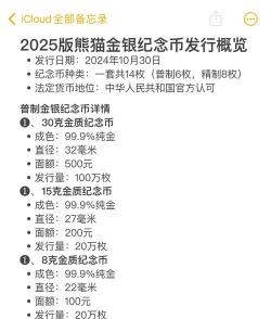 银行熊猫银币价格（2025年12月5日）