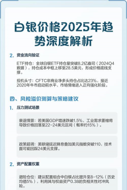 今日白银价格多少一克（2025年12月5日）