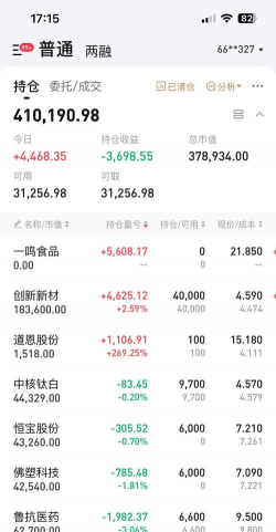 12月4日国城矿业股票融资净买入419.57万元