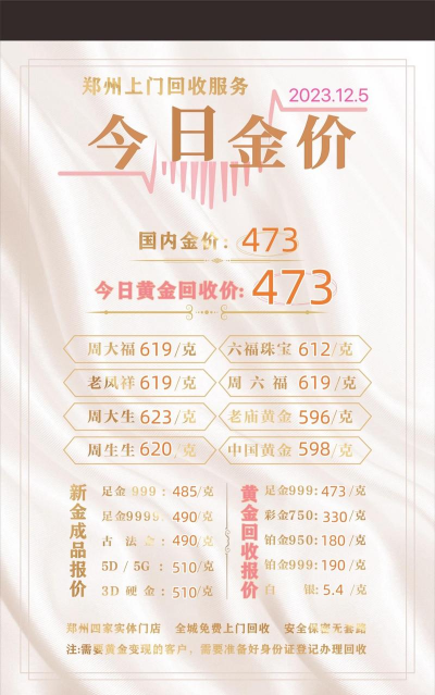 最新老凤祥金条价格今天多少一克（2025年12月4日）