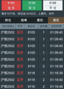 （2025年12月5日）今日上海白银交易价格查询