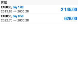12月5日金市晚评:三大变量“引爆”周五