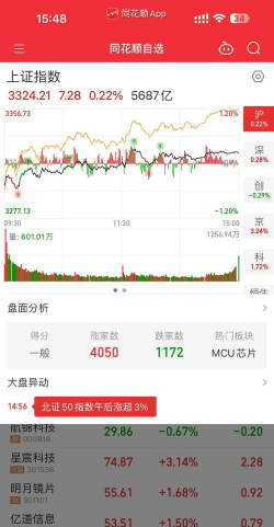 宏源期货：全球债务膨胀预期