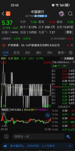 12月5日国城矿业股票融资净买入776.34万元