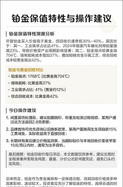 PT999铂金回收今日最新价格多少(2025年12月07日更新)
