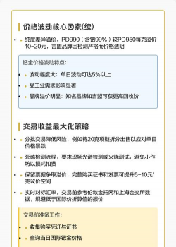 今日pd990钯金回收价格查询（2025年12月06日）