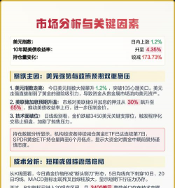 纽约黄金今日最新价格多少(2025年12月07日更新)