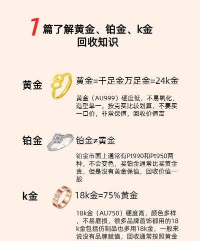 2025年12月08日金至尊黄金铂金多少钱一克