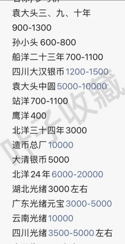 国际白银今日价格多少一克?2025年12月8日国际白银价格查询