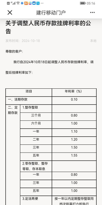 建行人民币银今日最新价格多少（2025年12月09日更新）
