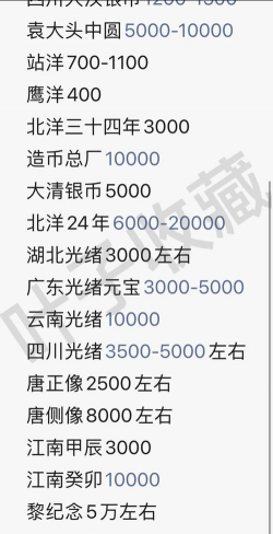 999纯银今日价格是多少（2025年12月9日）