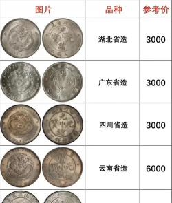 银子价格今天多少一克（2025年12月9日）