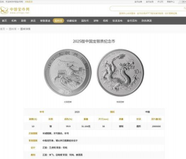 12生肖公斤银币价格(2025年12月9日)