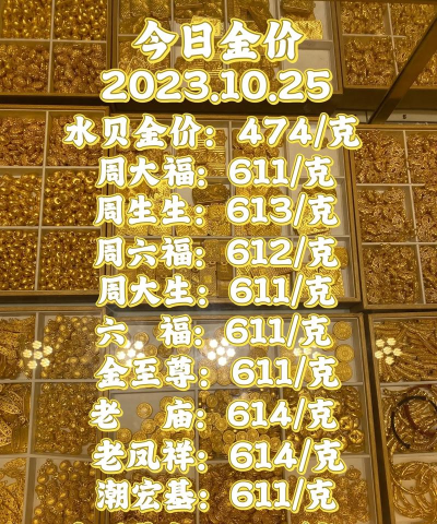 黄金9995价格今天多少一克（2025年12月8日）