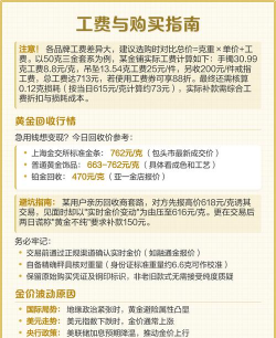 上海黄金交易所黄金T+D实时行情(2025年12月9日)