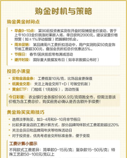 2025年12月9日上海黄金交易所市场行情