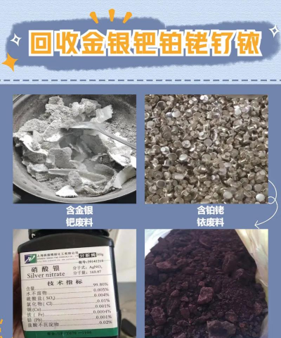 铑多少钱一克（2025年12月8日）