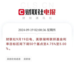 大有期货:美联储将降息警惕利好落地