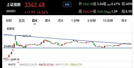 洛阳钼业股票12月8日主力资金净流入3683.94万元