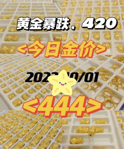 金价两攻4266败顶现或试4156