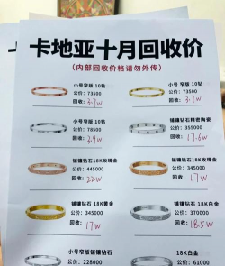 回收黄金首饰多少钱一克(2025年12月9日）