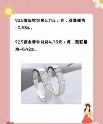 925银多少钱一克现价（2025年12月10日）