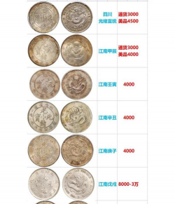 老银子现在多少钱一克（2025年12月10日）