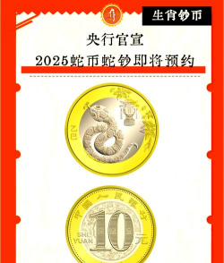 2025年蛇年金银币价格表(2025年12月10日)