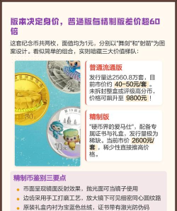 第19届杭州亚运会纪念币全套多少钱(2025年12月9日)