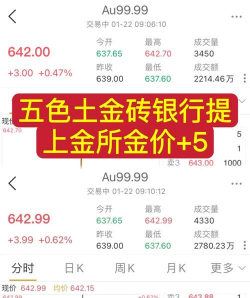 金条100g价格今天多少一克(2025年12月9日)