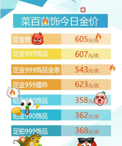 北京菜百黄金价格今天多少一克（2025年12月10日）