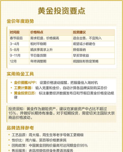 2025年12月10日上海黄金交易所市场行情