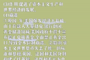 伦敦金窄幅整理