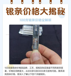 投资银条多少钱一克（2025年12月11日）