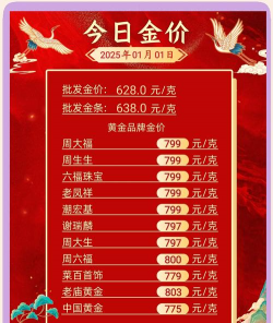 2025年12月10日今日黄金饰品价格对比