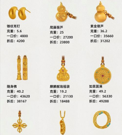 12月10日东祥金店黄金1328元/克