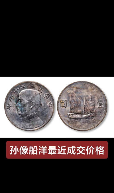 孙中山像银元价格（2025年12月12日）
