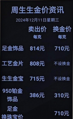 武汉周生生今日金价多少一克（2025年12月11日）