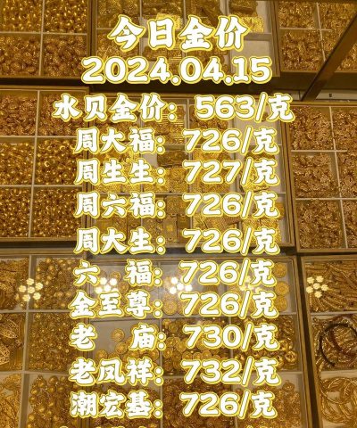 2025年12月13日六福黄金最新价格多少钱一克