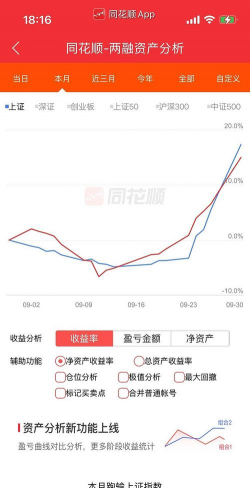 12月12日上期所沪金期货仓单较上一日持平