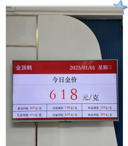 12月12日水贝黄金1106元/克