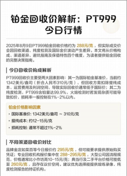 PT999铂金回收今日最新价格多少（2025年12月15日更新）
